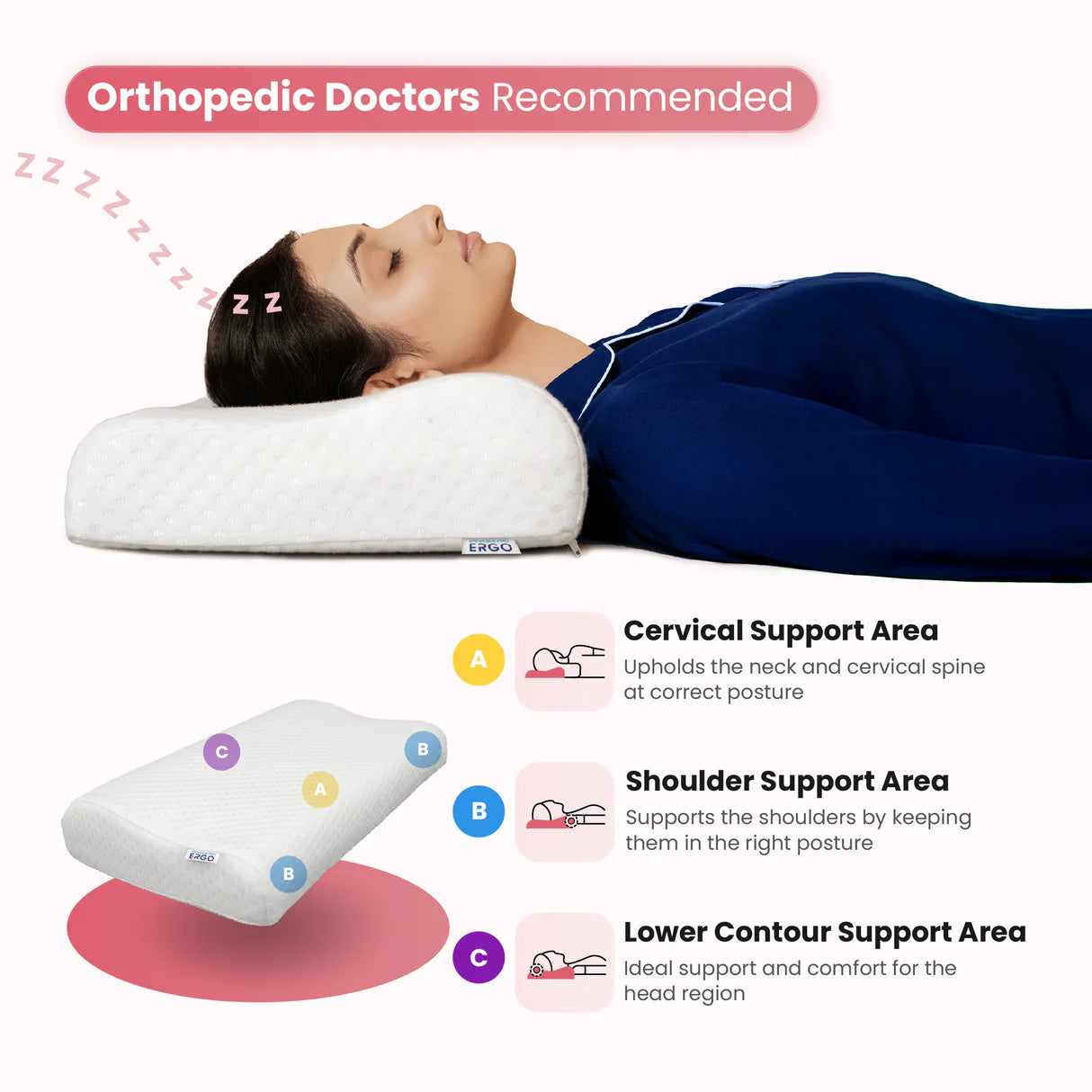 ERGO Cervical Pillow