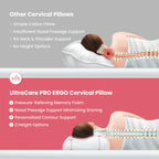 ERGO Cervical Pillow