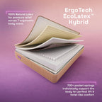 Latex Hybrid Pocket Spring Mattress