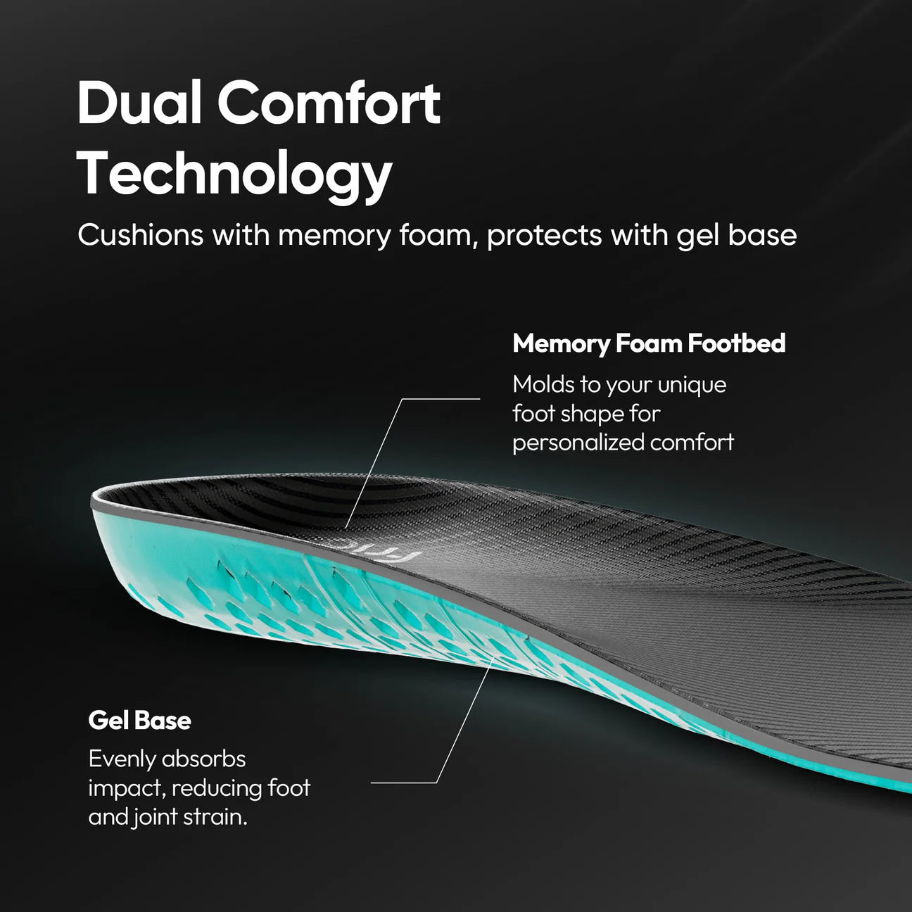Frido Gel Max Comfort Insole