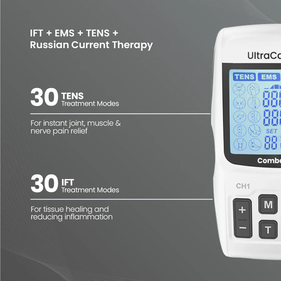 COMBO3 PLUS: India’s Only 4-in-1 Physiotherapy Device