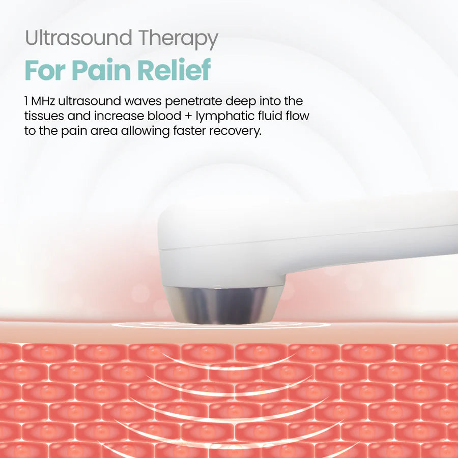 US111: Portable Ultrasound Physiotherapy Machine