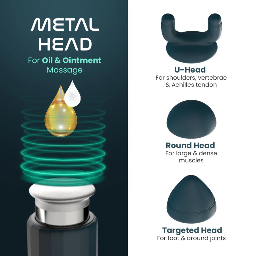 UltraGun PRO: Advanced Percussive Massage Gun