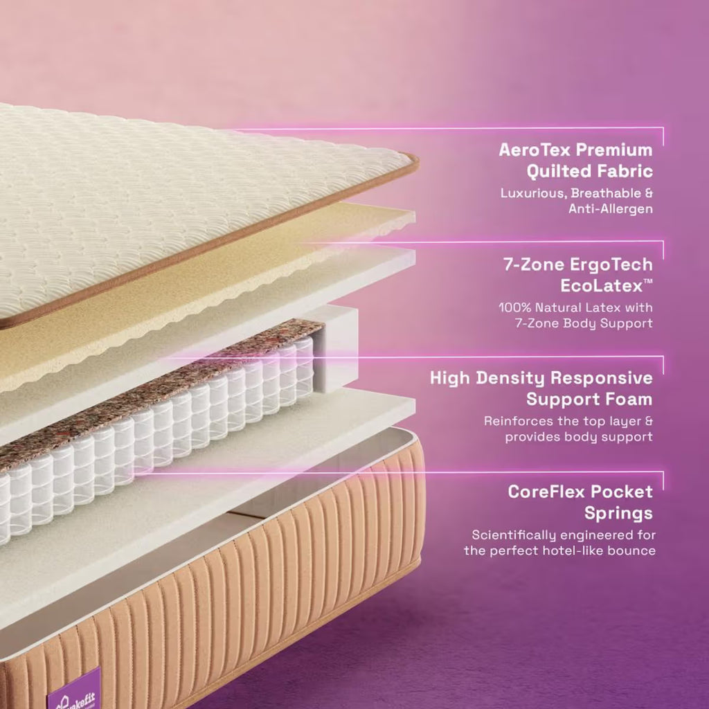 Latex Hybrid Pocket Spring Mattress