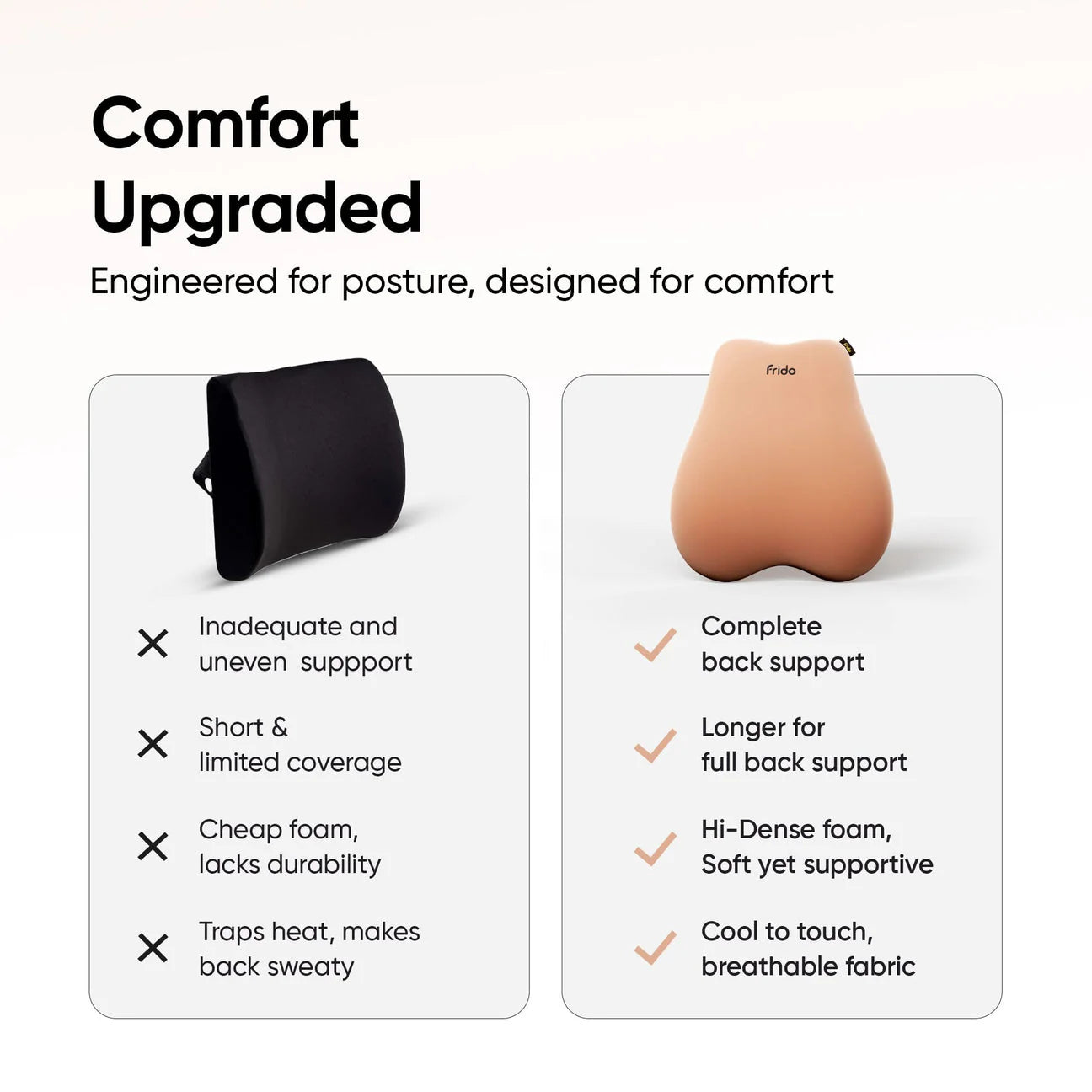 Frido Cloud Backrest Cushion