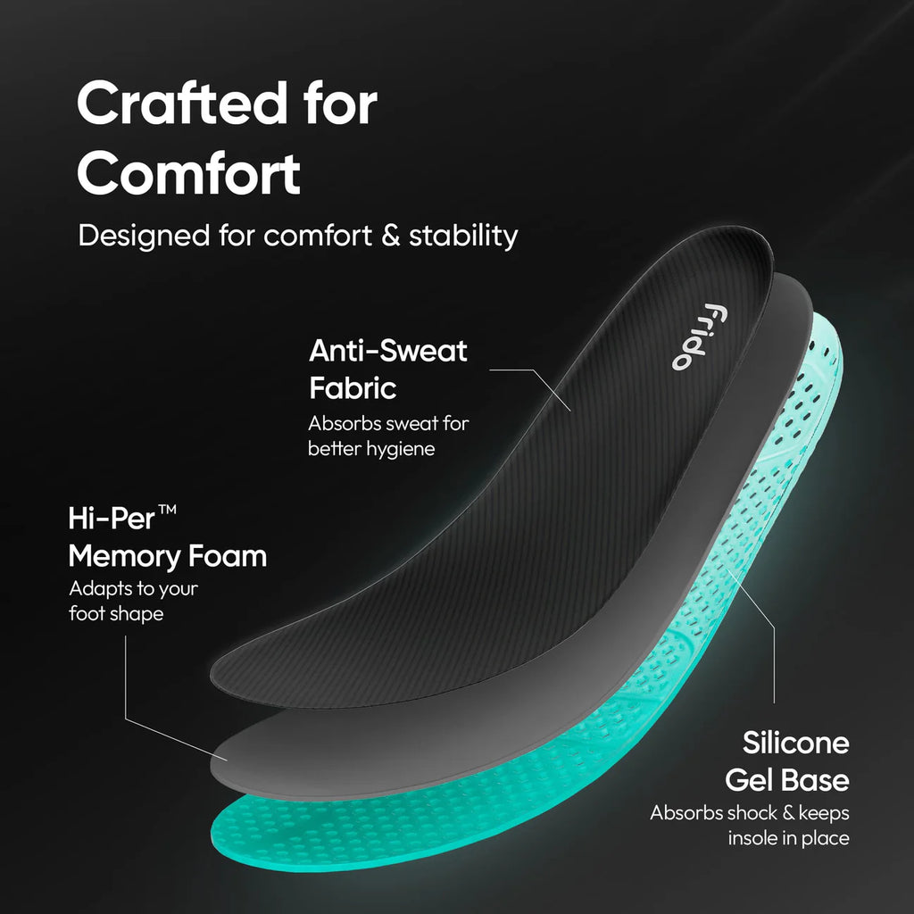 Frido Gel Max Comfort Insole