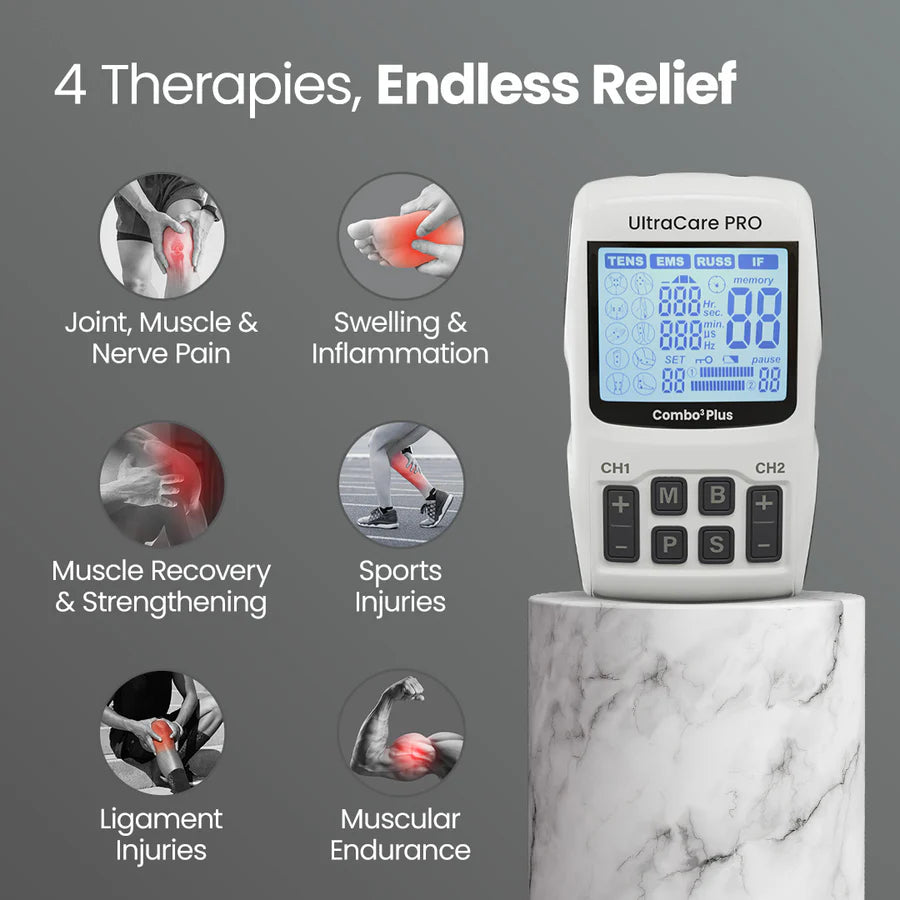 COMBO3 PLUS: India’s Only 4-in-1 Physiotherapy Device