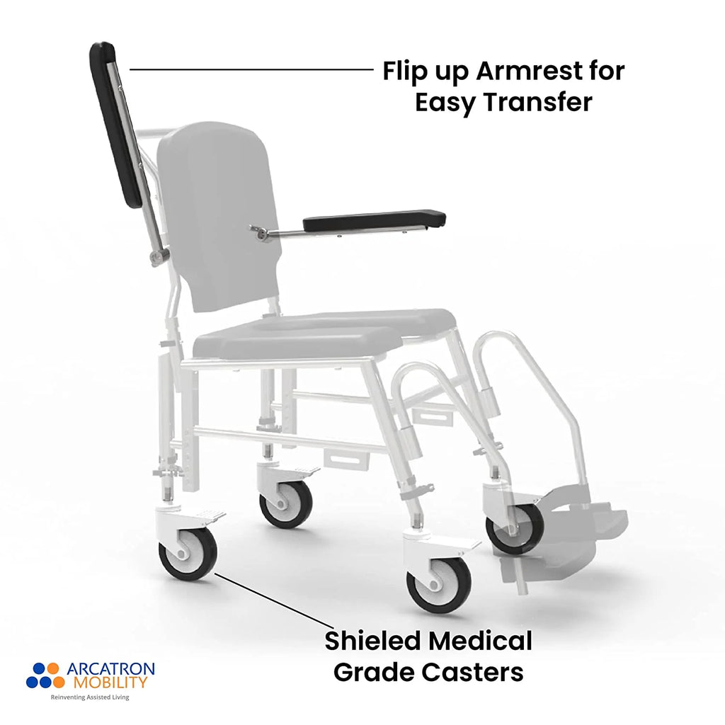 Prime SAS100 | Attendant Propelled Shower Commode Wheelchair