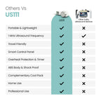 US111: Portable Ultrasound Physiotherapy Machine