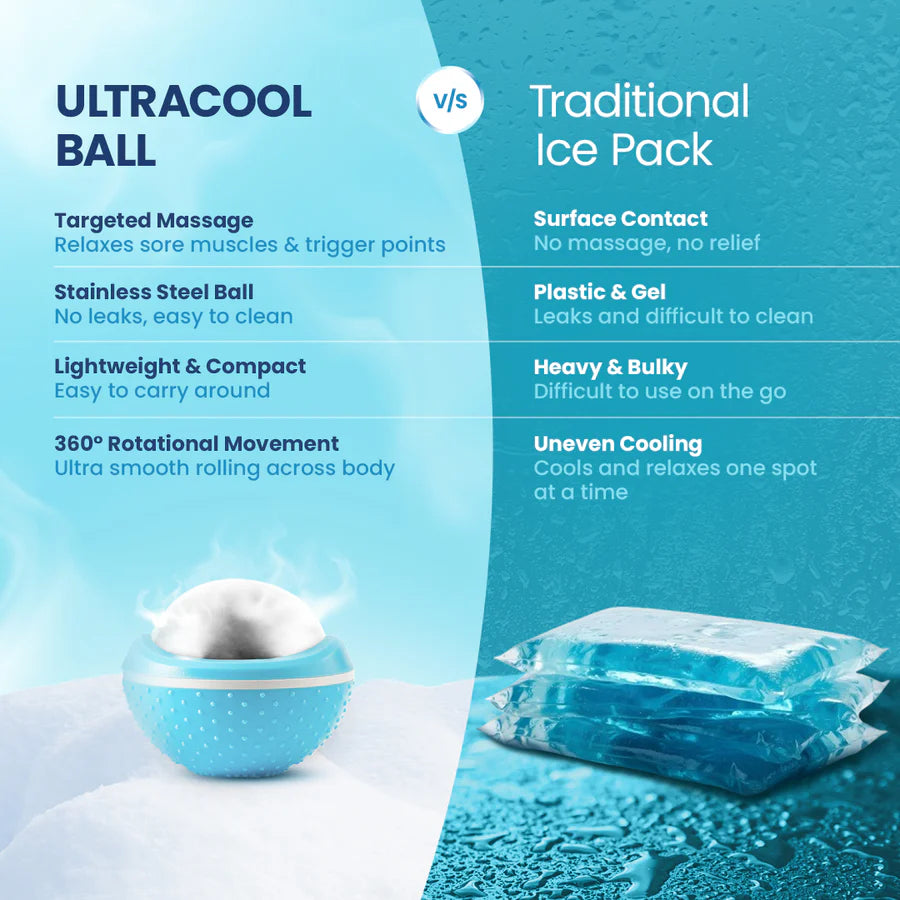 UltraCool Ball: Massage Ball Roller for Pain Relief