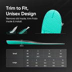 Frido Gel Max Comfort Insole