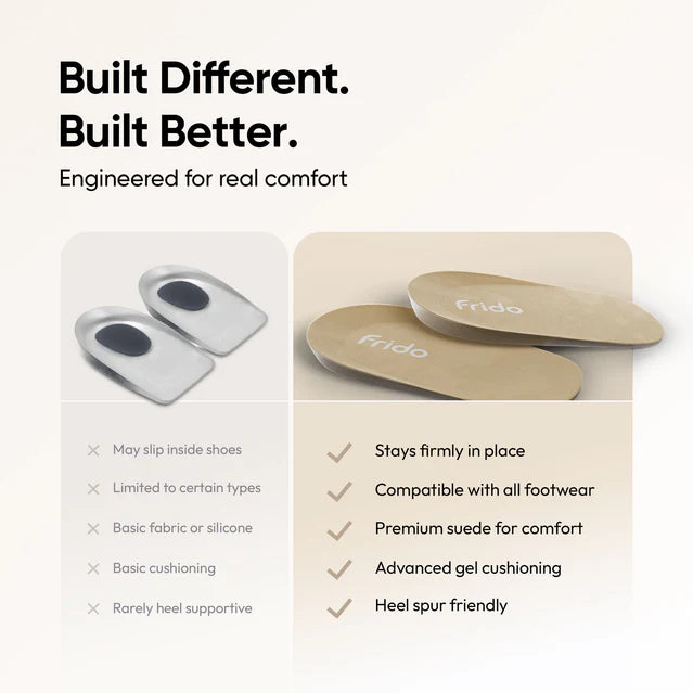 Frido Orthopedic Heel Pad Pro Insole