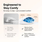 Frido Ortho Memory Foam Pillow