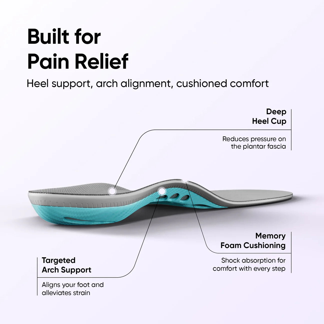 Frido Plantar Fasciitis Pain Relief Ortho Insoles