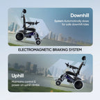 Frido Prime Plus Electric Wheelchair (Single Battery)