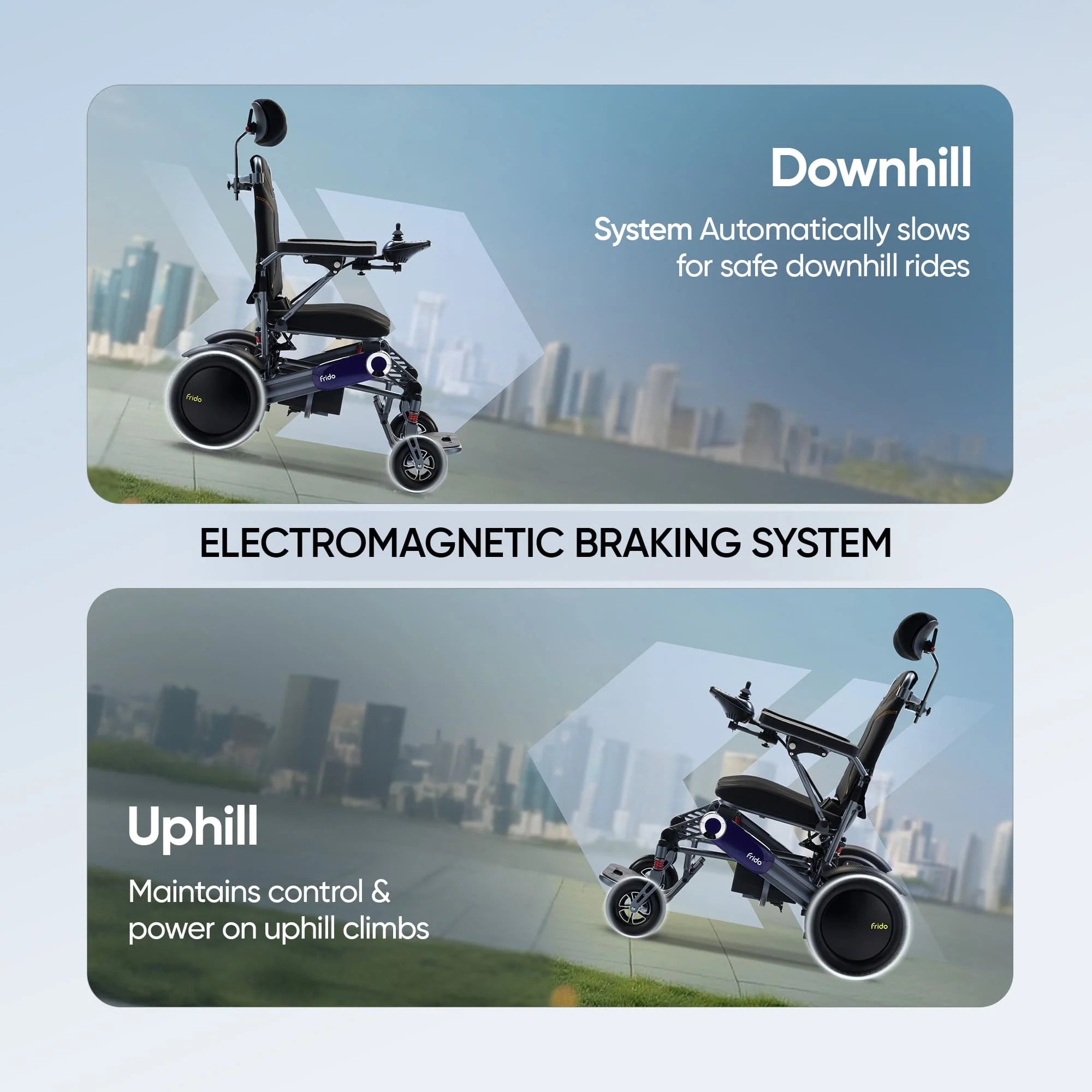 Frido Prime Plus Electric Wheelchair (Single Battery)