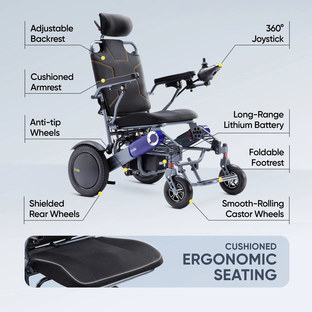 Frido Prime Plus Electric Wheelchair (Single Battery)