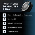 Curapod by Litemed | Non Invasive Pain Management Device