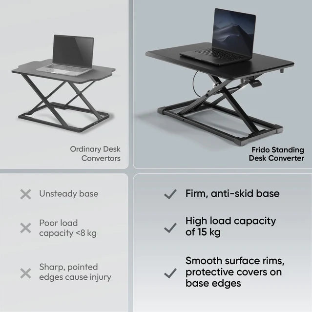 Frido Standing Desk Converter