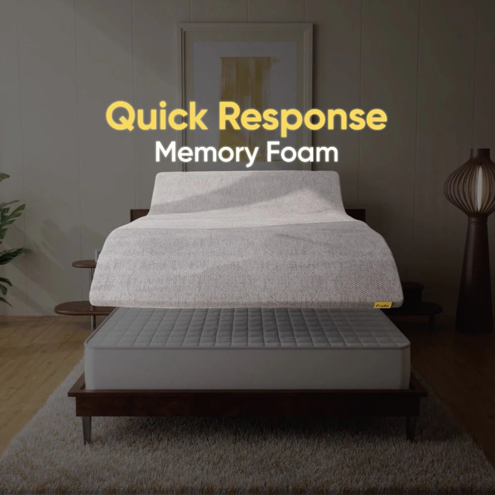 Frido Ultimate Mattress Topper