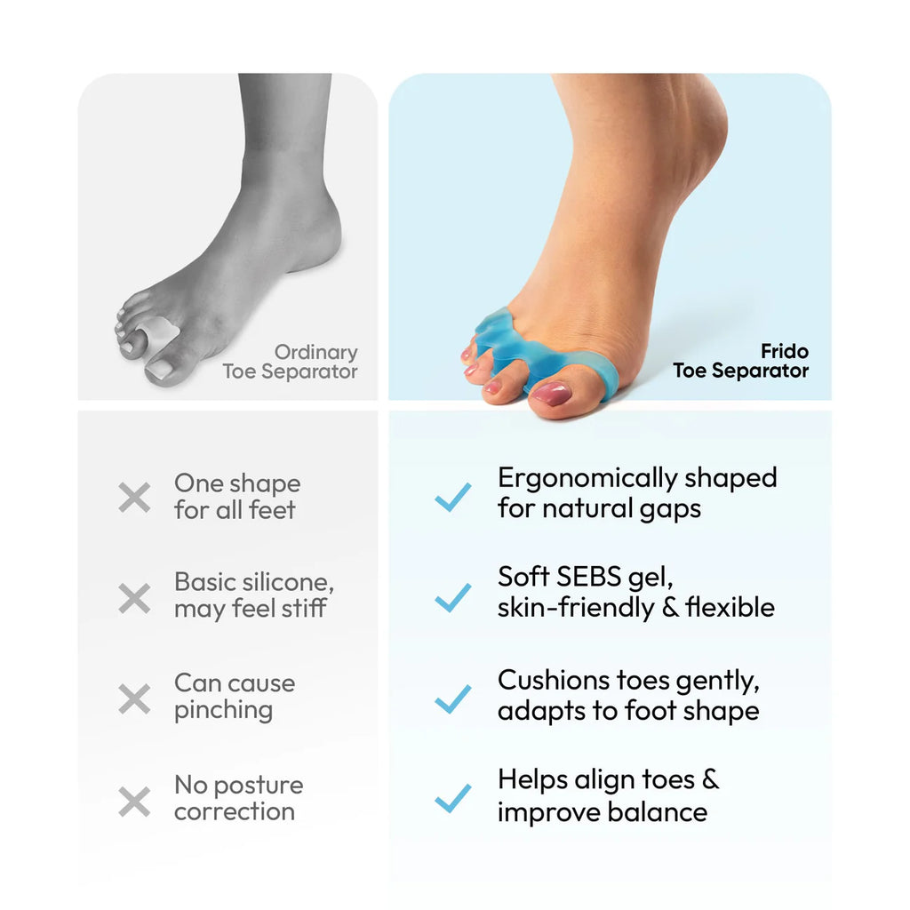 Frido Orthotics Toe Separator