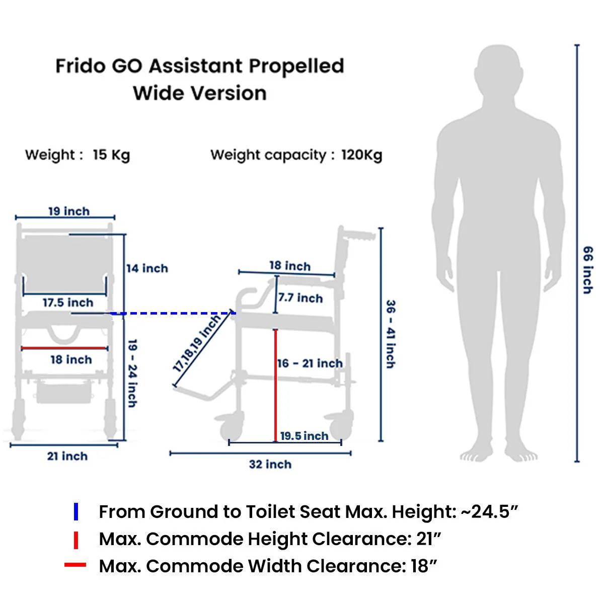 GO Attendant Propelled | Travel and Shower Commode Wheelchair