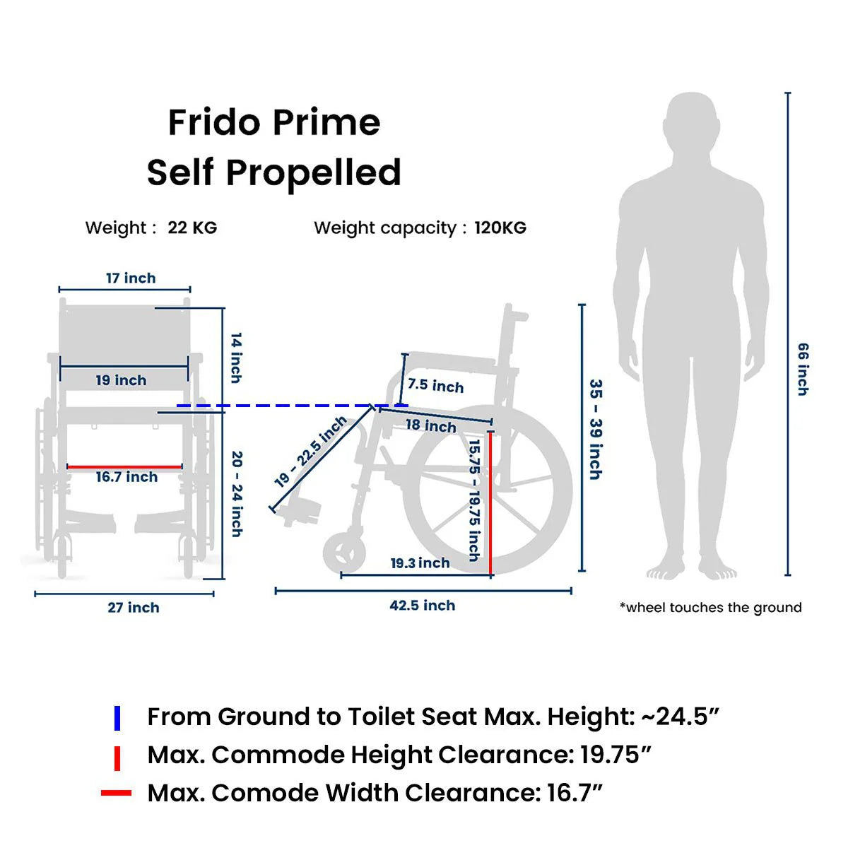 Prime FPS005 | Self Propelled Shower Commode Wheelchair