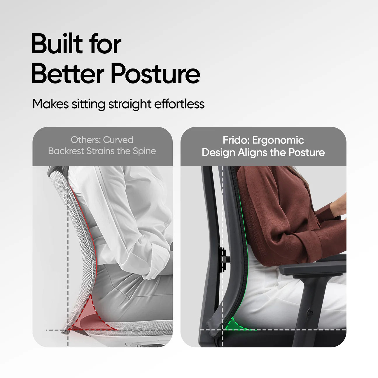 Frido AeroMesh Classic Ergo Chair - Without Headrest