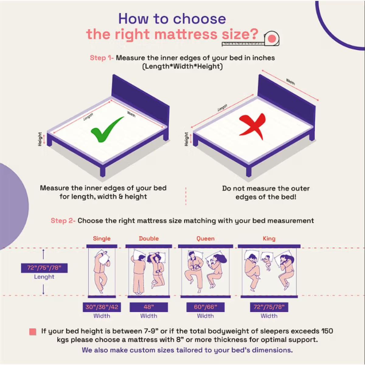 Latex Hybrid Pocket Spring Mattress