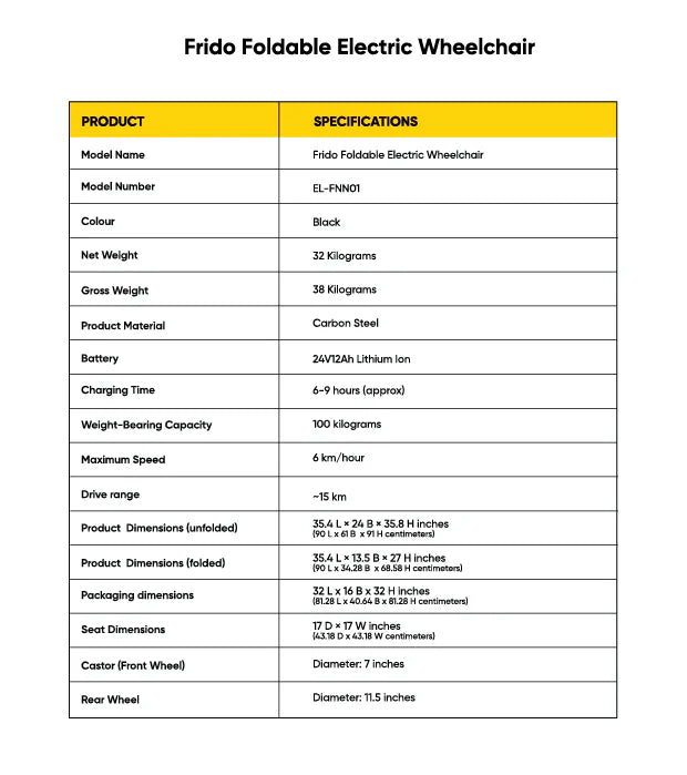 Frido Foldable Electric Wheelchair